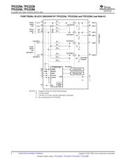 TPS2226ADBRG4 数据规格书 6