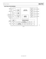 ADUC7023BCPZ62I-RL 数据规格书 5