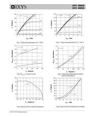 IXFK90N30 datasheet.datasheet_page 3