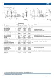 CK45-B3AD222KYNR 数据规格书 4