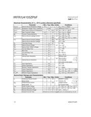 IRFR4105ZPBF datasheet.datasheet_page 2