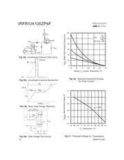 IRFR4105ZPBF datasheet.datasheet_page 6