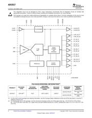 ADS5517IRGZT datasheet.datasheet_page 2