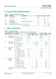 74LVC08AD datasheet.datasheet_page 4