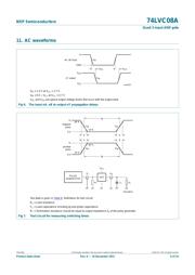 74LVC08APW datasheet.datasheet_page 6