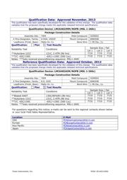 LMC6482IMM datasheet.datasheet_page 2