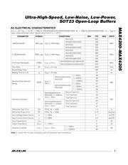 MAX4203EUA/GG8 datasheet.datasheet_page 3