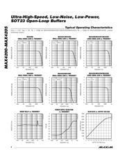 MAX4203EUA/GG8 datasheet.datasheet_page 4