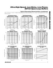 MAX4203EUA/GG8 datasheet.datasheet_page 5