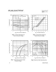 IRLML0040TRPBF datasheet.datasheet_page 4