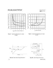 IRLML0040TRPBF datasheet.datasheet_page 6