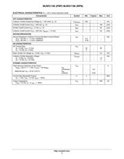 MJW21196 datasheet.datasheet_page 2