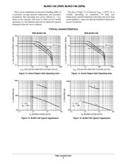 MJW21195G datasheet.datasheet_page 5