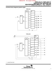 TIBPAL20R8-10MFK 数据规格书 3