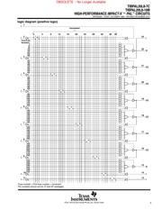 TIBPAL20R8-10MFK 数据规格书 5