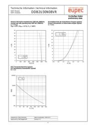 DDB2U30N08VR datasheet.datasheet_page 6