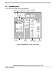 MCIMX257DJM4AR2 数据规格书 5