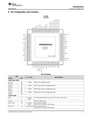 DS90UB929-Q1 datasheet.datasheet_page 3