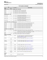 DS90UB929-Q1 datasheet.datasheet_page 5