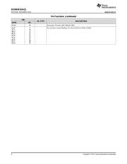 DS90UB929-Q1 datasheet.datasheet_page 6