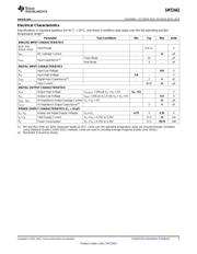 SM72442 datasheet.datasheet_page 5