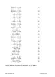 LMV7271MG datasheet.datasheet_page 3