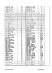 LMV7271MG datasheet.datasheet_page 6