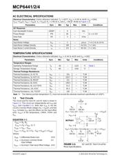 MCP6444-E/SL datasheet.datasheet_page 4