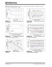 MCP6444-E/SL datasheet.datasheet_page 6