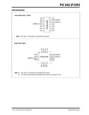 PIC16LF1503-I/MG datasheet.datasheet_page 3