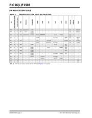 PIC16LF1503-I/MG datasheet.datasheet_page 4