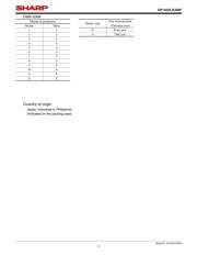 GP1A52LRJ00F datasheet.datasheet_page 3