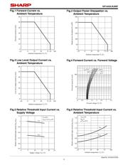 GP1A52LRJ00F datasheet.datasheet_page 5