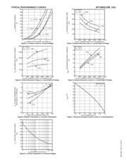 APT30DQ120BCTG datasheet.datasheet_page 3