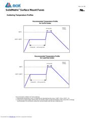 F1206HI5000V032T datasheet.datasheet_page 5