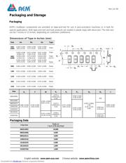 F1206HI5000V032T datasheet.datasheet_page 6