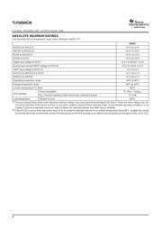 TLV320AIC29 datasheet.datasheet_page 4