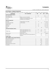 TLV320AIC29 datasheet.datasheet_page 5