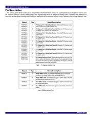 89HPES16T4AG2ZCALI datasheet.datasheet_page 4