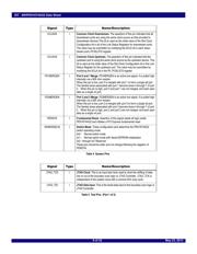 89HPES16T4AG2ZCALI datasheet.datasheet_page 6