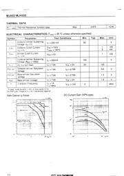 MJ4502 datasheet.datasheet_page 2