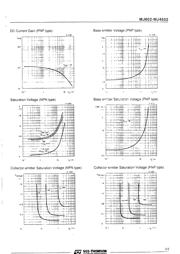 MJ4502 datasheet.datasheet_page 3