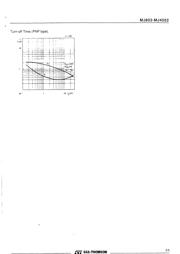 MJ4502 datasheet.datasheet_page 5