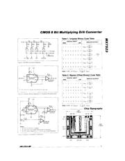 MX7523 datasheet.datasheet_page 3