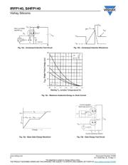 IRFP140 datasheet.datasheet_page 6