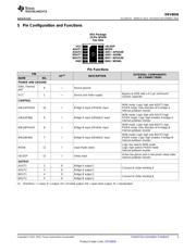 DRV8836EVM datasheet.datasheet_page 3