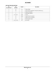 NCV4949APDR2G datasheet.datasheet_page 4