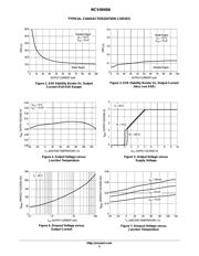 NCV4949APDR2G datasheet.datasheet_page 5