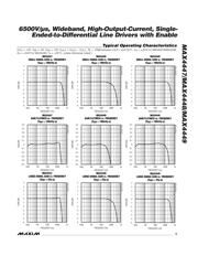 MAX4449ESE+T datasheet.datasheet_page 5