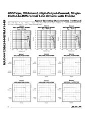 MAX4449ESE datasheet.datasheet_page 6